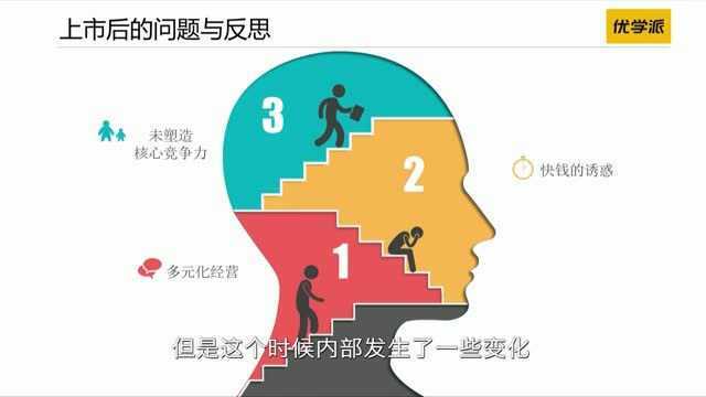 上市后投资房地产以惨败告终,诺亚舟的错误,很多公司依然在犯!