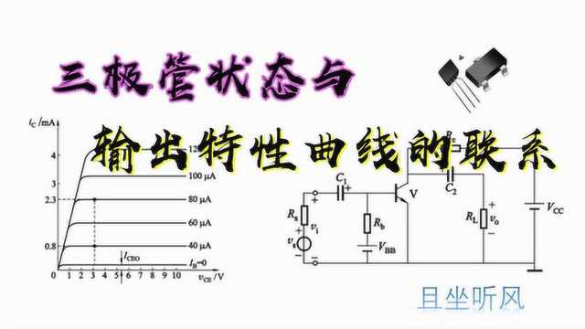 三极管的输出特性曲线,用于理解三极管的三个工作状态