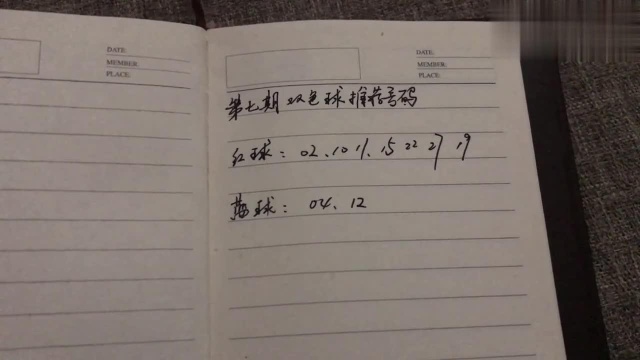 七期双色球号码推荐,纯属个人娱乐,理性购彩