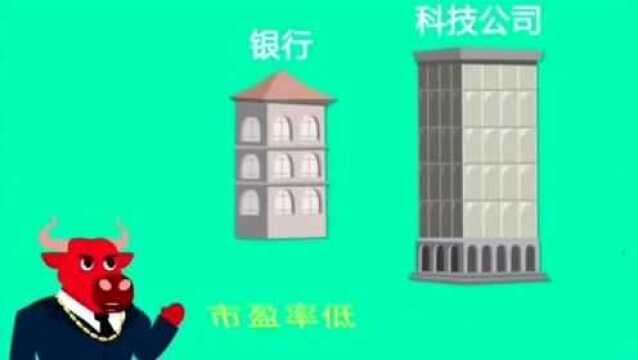 什么是市盈率(简单易懂)