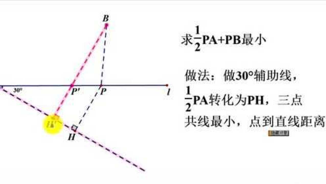 中考数学难点模型--胡不归模型