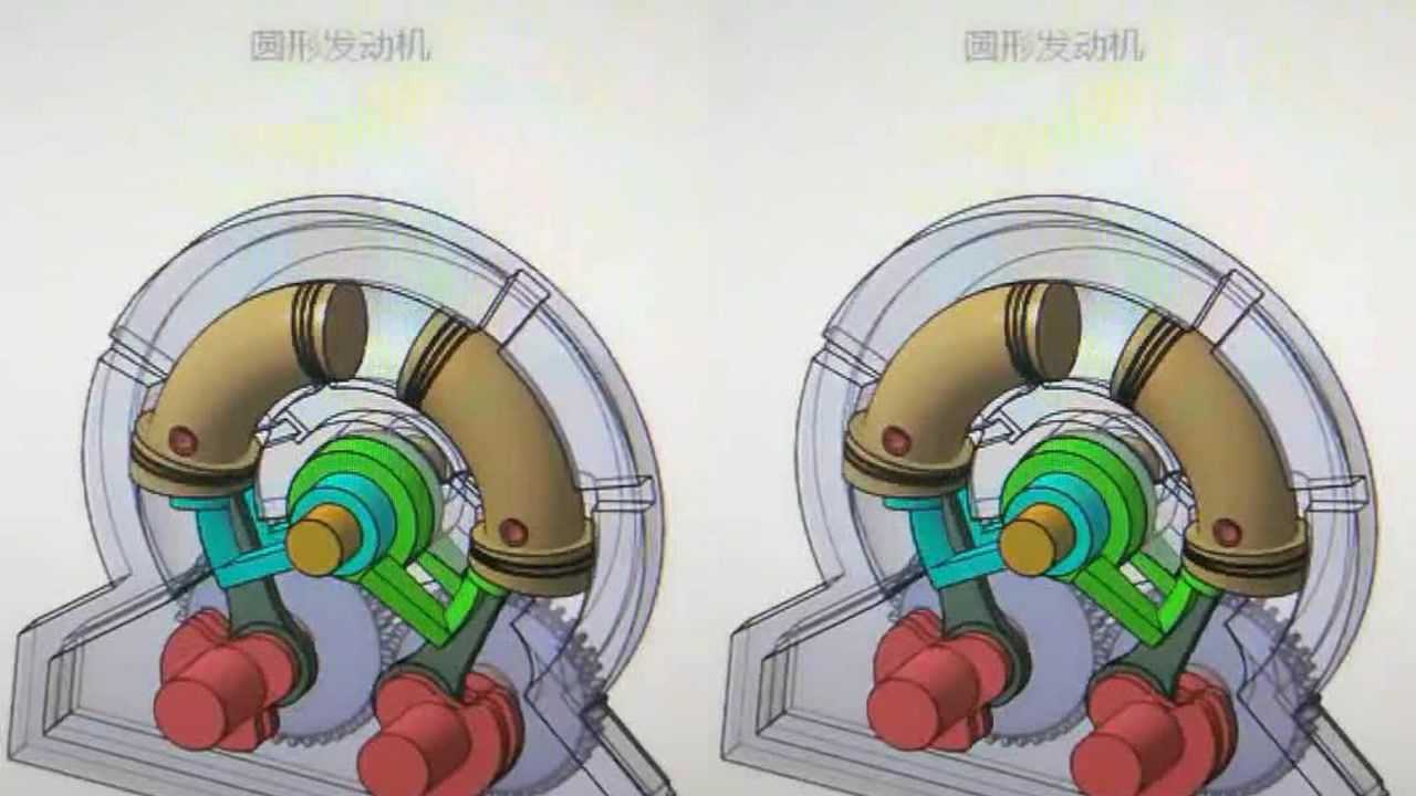 节省空间的圆形发动机原理