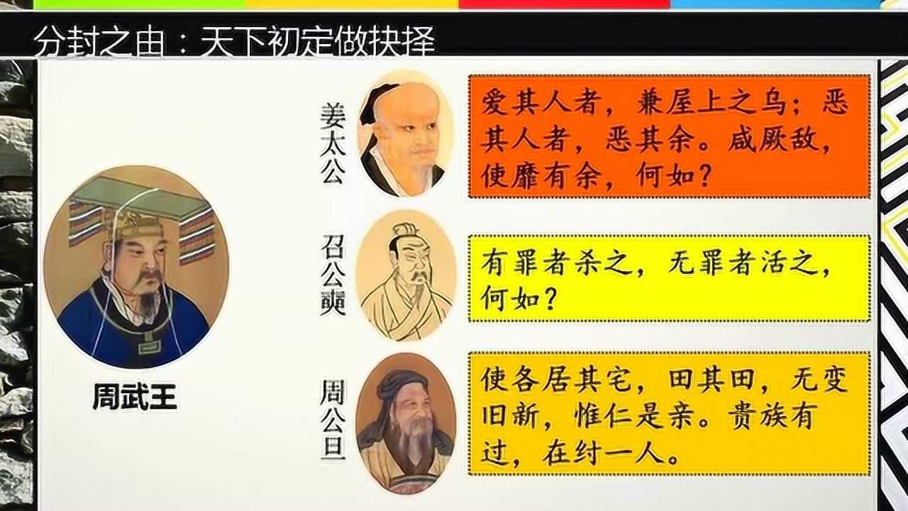 高中历史微课：《西周的分封制》_腾讯视频