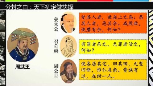 高中历史微课:《西周的分封制》_高清1080P在线观看平台_腾讯视频