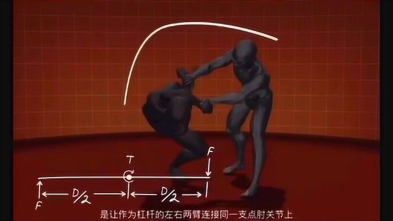 人体武器：翻手摔、接腿摔/#泰拳##拳击##MMA综合格斗##防身术#_高清1080P在线观看平台_腾讯视频