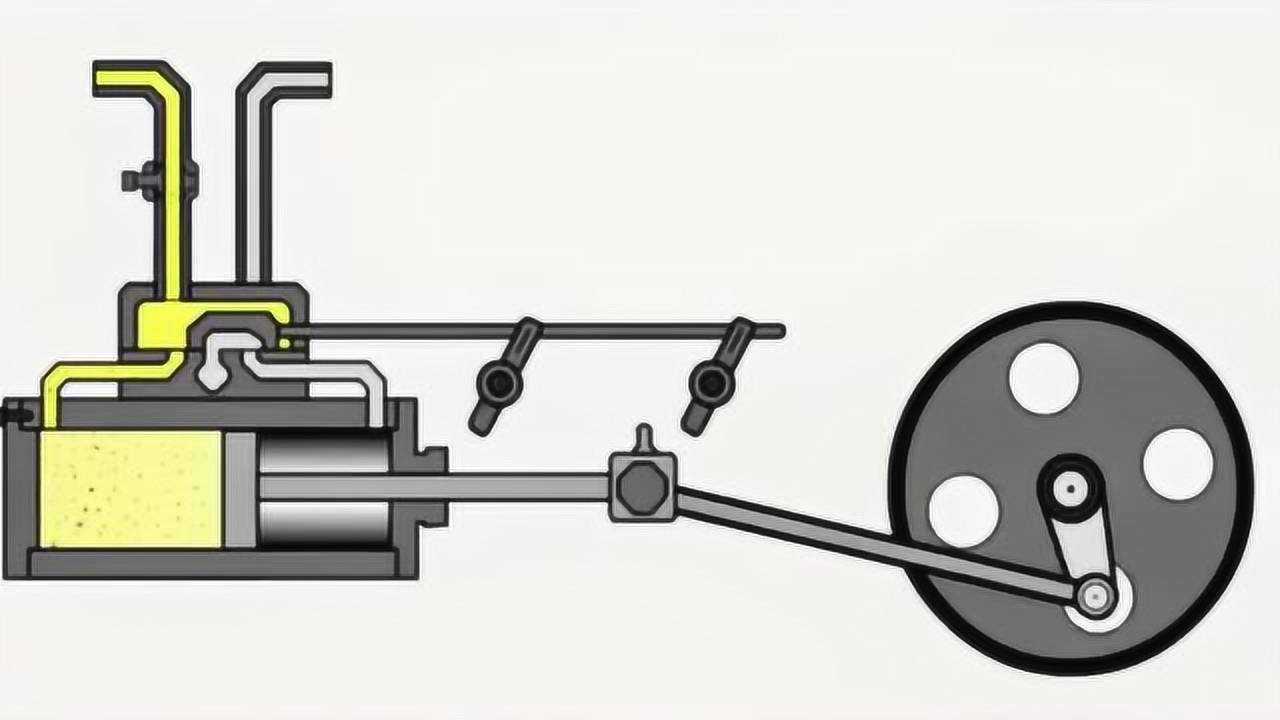 3d演示火车头的内部结构和工作原理看后真的是惊呆了