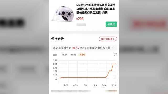 疯狂的头盔,销量猛增910%价格暴涨500% ,厂商:原料价暴涨