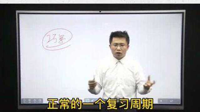 考研数学如何学习复习一