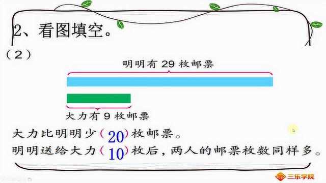 二年级数学:100以内的加减法,二年级同学要搞懂就要多练习