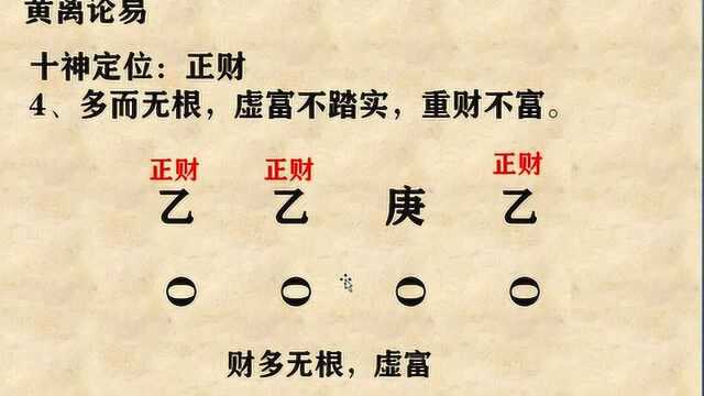 黄离论易和你一起学八字,第26课,零基础,轻松学会八字!