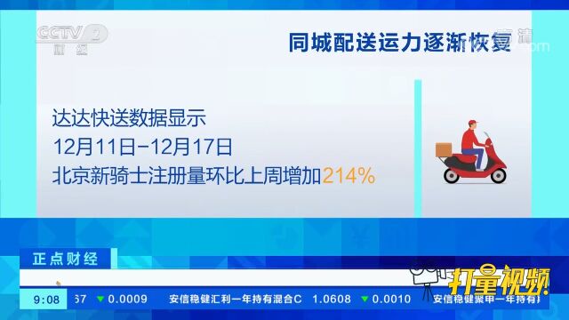 北京:同城配送平台加大招募力度,骑手注册创新高