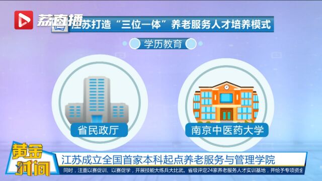 黄金时间丨江苏成立全国首家本科起点养老服务与管理学院