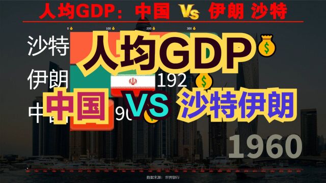 同样是石油大国,为何伊朗远不如沙特有钱?历年人均GDP对比