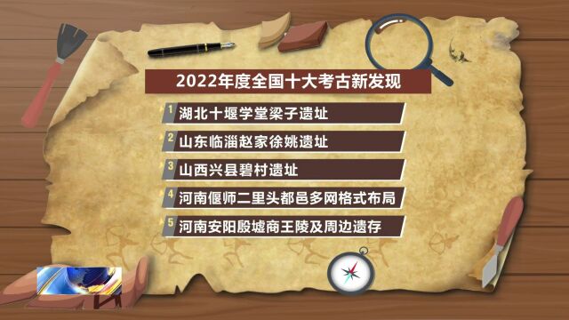 2022年度全国十大考古新发现揭晓