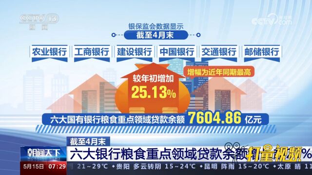 截至4月末,六大银行粮食重点领域贷款余额增长超25%