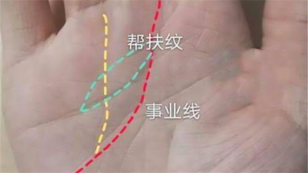 最有福的女人手纹，符合这3点必是大富之人，晚年还能享子女福！_腾讯视频