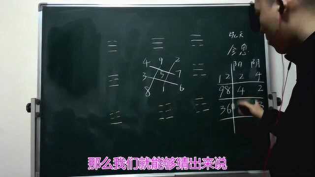 洛书数理网:探索先天八卦在洛书12/36/98/74上的格局规律