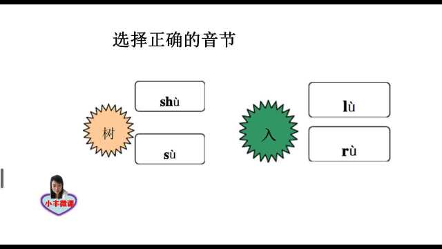 一年级考试题:选择正确的音节