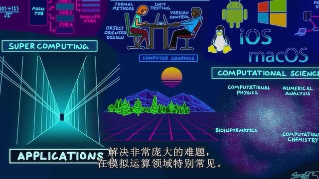 计算机科学是如何发展起来的 一张图带你看懂互联网与人工智能