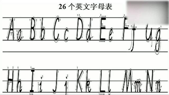 26个拼音字母应该怎么读呢?