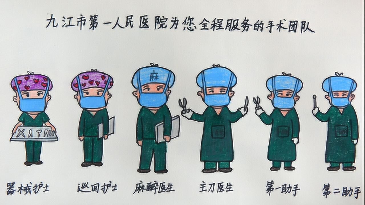走进手术室背后的故事"白衣天使"手绘漫画演示手术过程