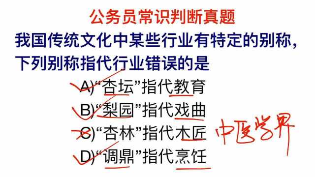 公务员考试,某些行业都有别称,杏坛指的是什么?