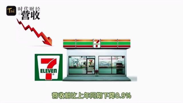 711变了,便利店不再要“24小时”?