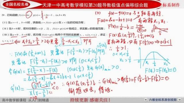 天津一中2020届高三数学模拟第20题导数极值点偏移切线参变分离综合题