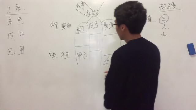 八字命理大师耿明远,教你简便方法快速推命,掌握自己命运