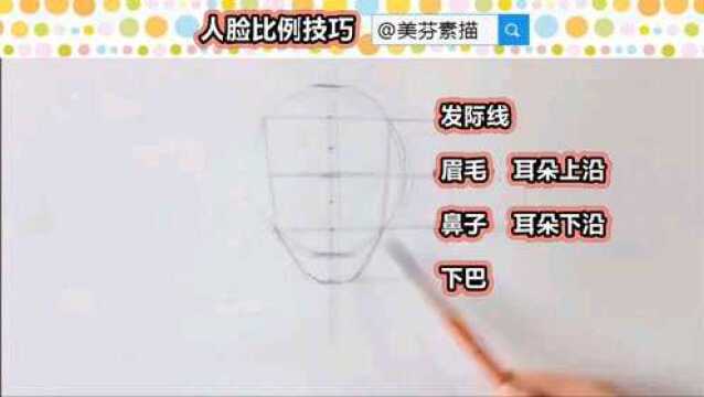 用这个方法可以快速的画出完美的人脸比例.素描人像基础教程.