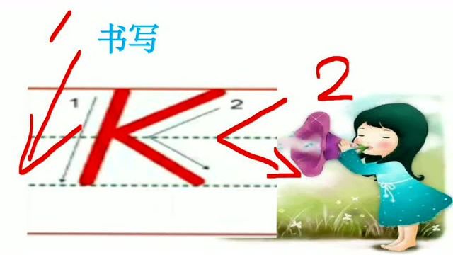 字母Kk 的发音和书写