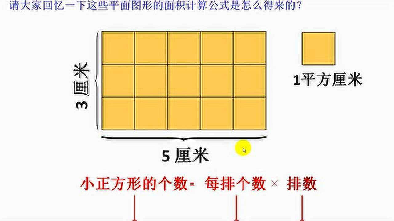 长方形面积推导