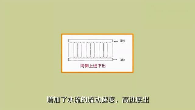 这么冷的天大家都用上暖气了吧?那你知道暖气片是什么原理吗?