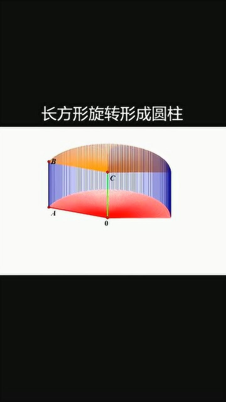 长方形旋转形成圆柱_腾讯视频