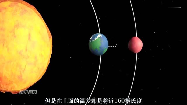 这个国家挑选出23名志愿者登陆火星,科学家注定是有去无回