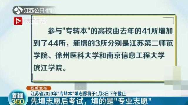 江苏2020年专转本填志愿1月8日截止 新增三所高校