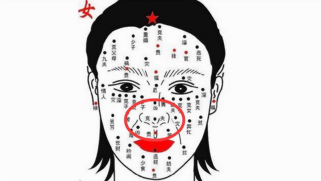 女人脸上哪些痣不好图片