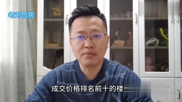 大连限价政策并未影响限购区的二手房房价,刚需买房泛西安路商圈