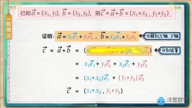 【高A】平面向量A15平面向量的坐标运算