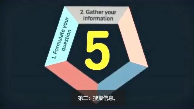 TED双语演讲 五小步轻松做个理智的人