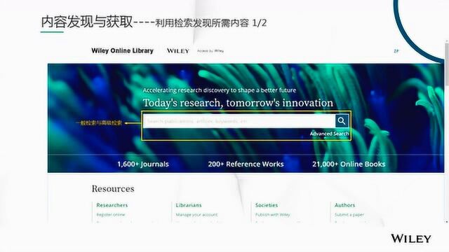 Wiley资源获取与投稿准备介绍