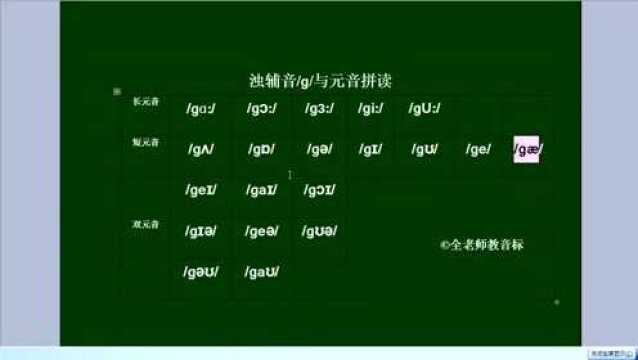 英语音标拼读训练2,辅音/g/拼读,建议收藏学习