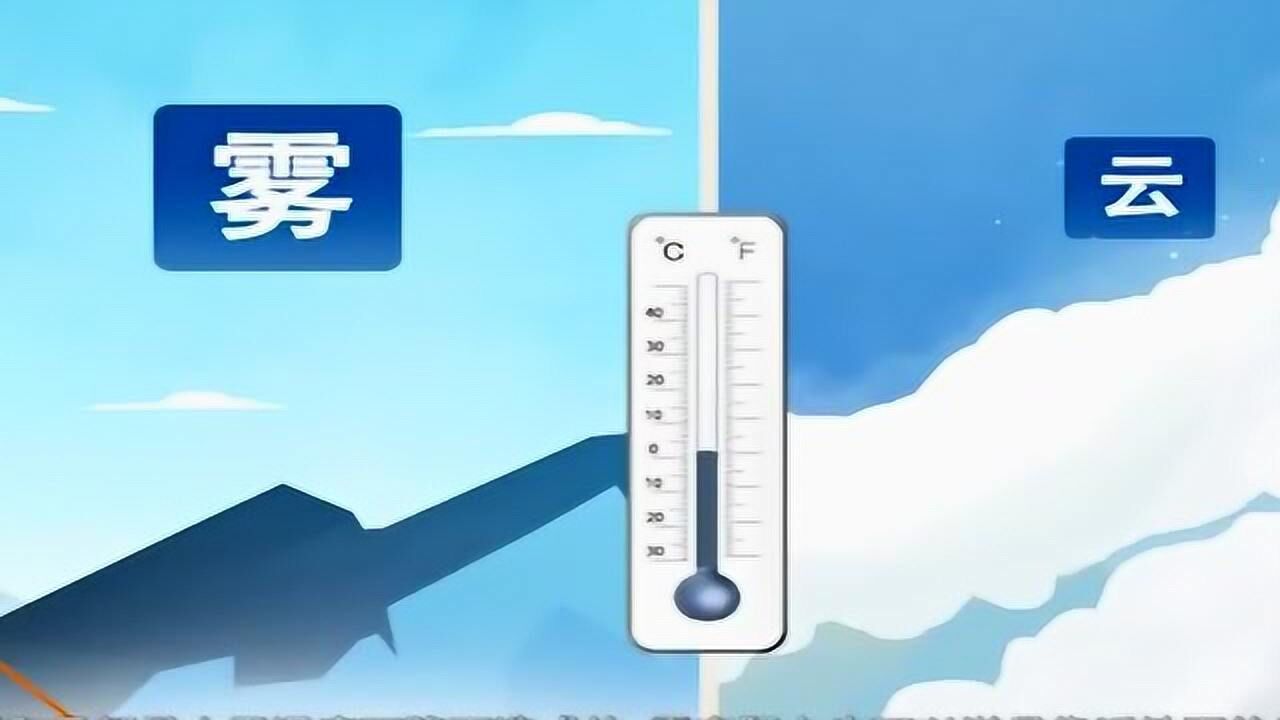 地理动画视频|雾是怎么形成的？_高清