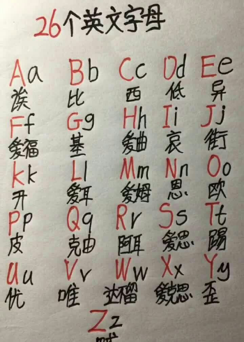 26个字母下面带汉字图片