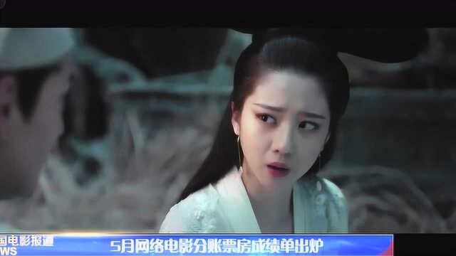 5月网络电影分账票房新鲜出炉,《倩女幽魂》等收益亮眼!