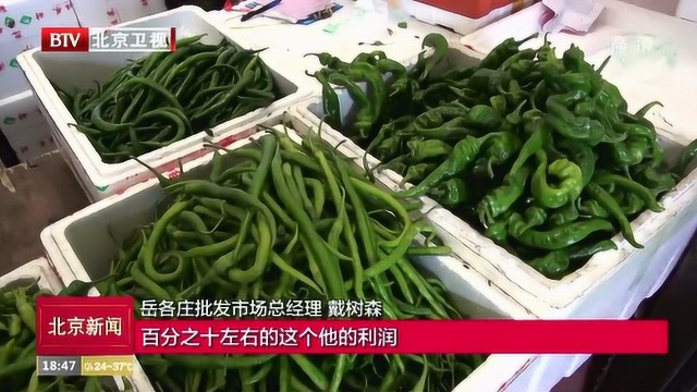 北京岳各庄批发市场肉类交易翻倍、时间延长