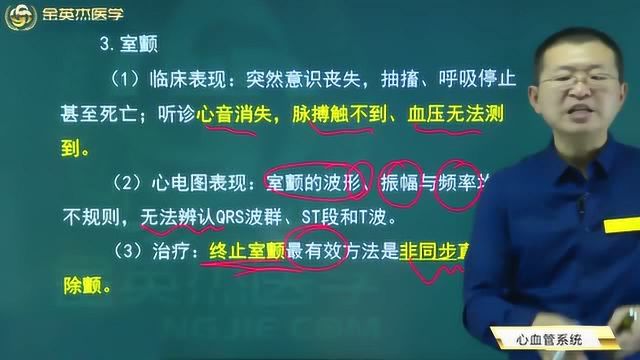 临床医学心血管系统:室性心律失常的临床表现及其心电图表现.