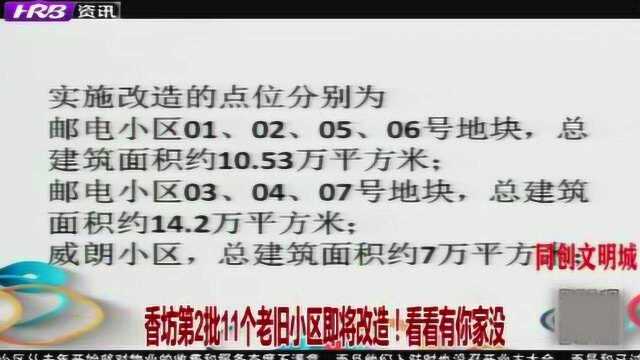 哈尔滨第二批老旧小区改造名单出炉:涉及11个小区,看看有你家没