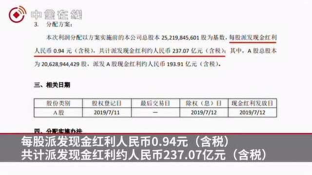 招商银行:每股派现0.94元,共派发现金红利237亿元