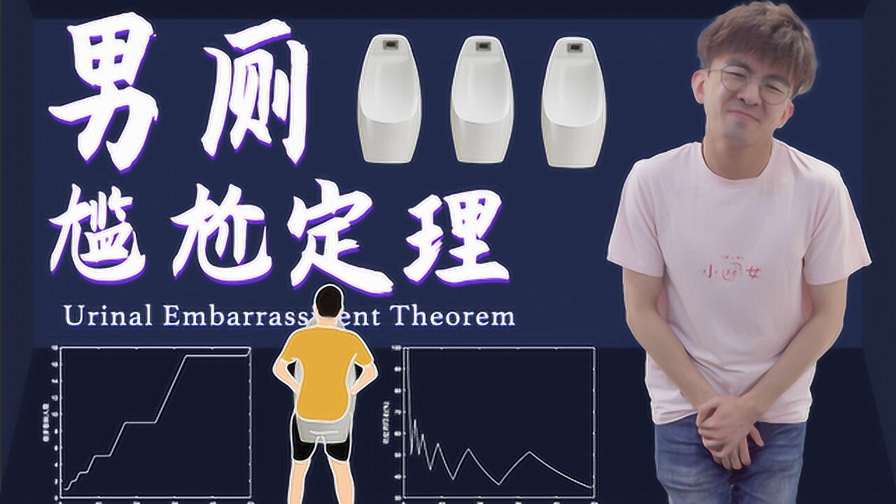 男同胞福音！如何解决尿尿时最尴尬的难题？建议偷偷收藏_高清